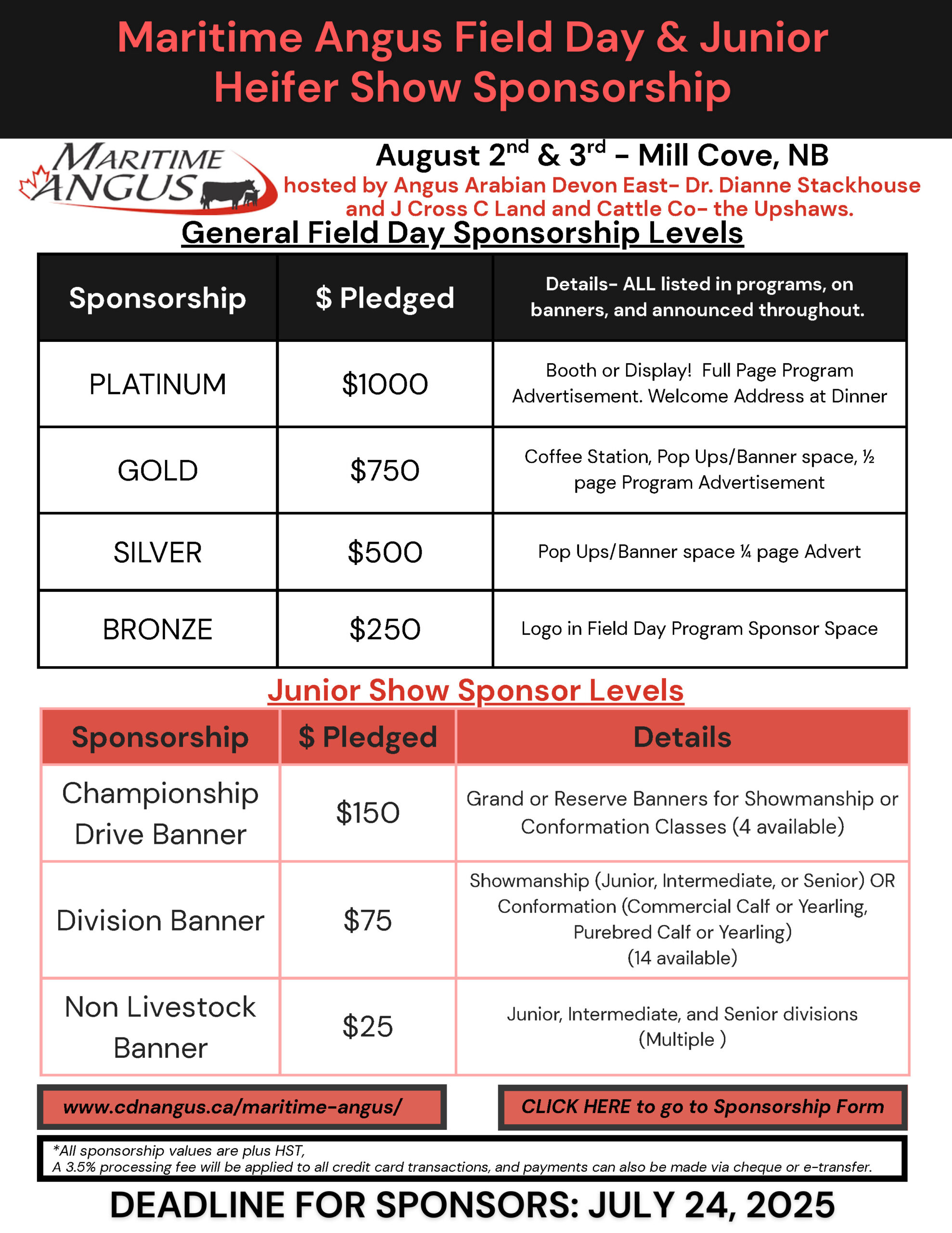 MAA Field Day Sponsor Pack 2025_Page_2